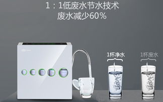 凈水器的水真的越純凈越不好嗎？如何選擇適合的凈水器