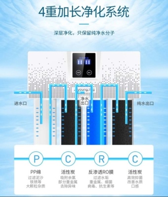 九陽航天凈水機 以航天級品質(zhì)，“喝”護全家健康